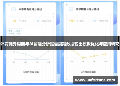 体育健身周期与AI智能分析报告周期数据输出模板优化与应用研究