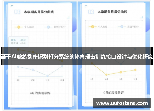 基于AI教练动作识别打分系统的体育搏击训练接口设计与优化研究